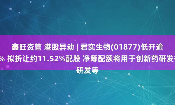 鑫旺资管 港股异动 | 君实生物(01877)低开逾4% 拟折让约11.52%配股 净筹配额将用于创新药研发等